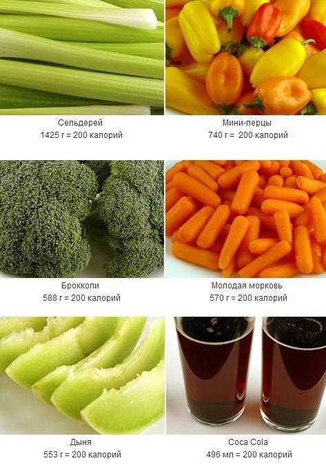 Овощи:
